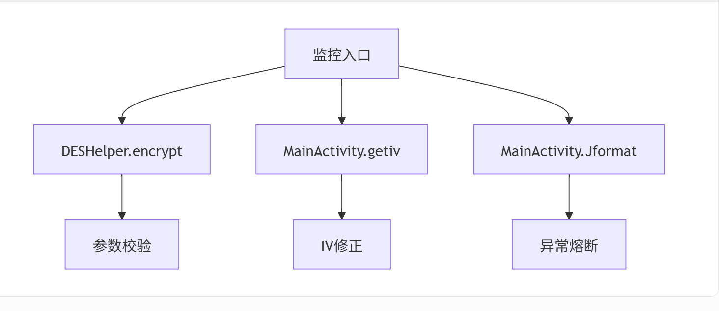 image-20250511152123745