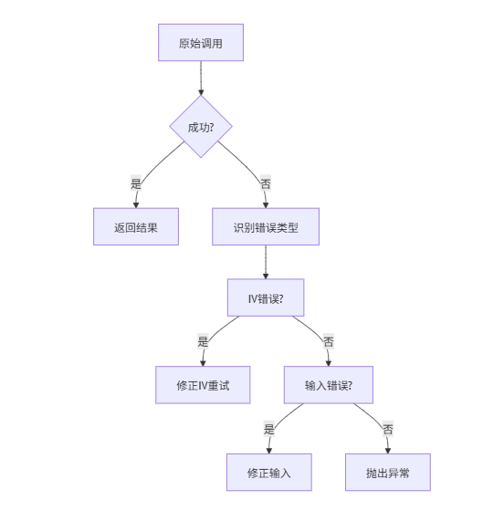 image-20250511153556217