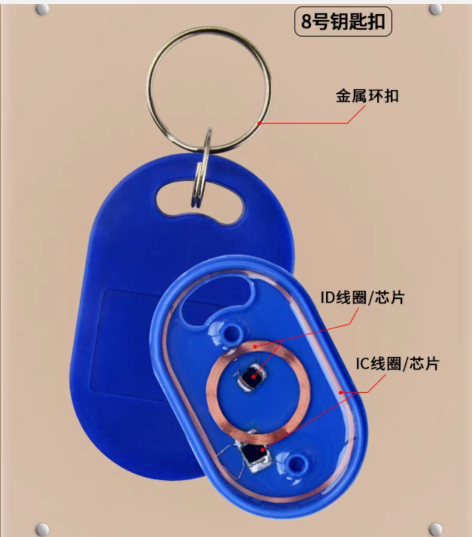 IC 卡基本原理介绍 IC 卡基本原理介绍 _什么值得买
