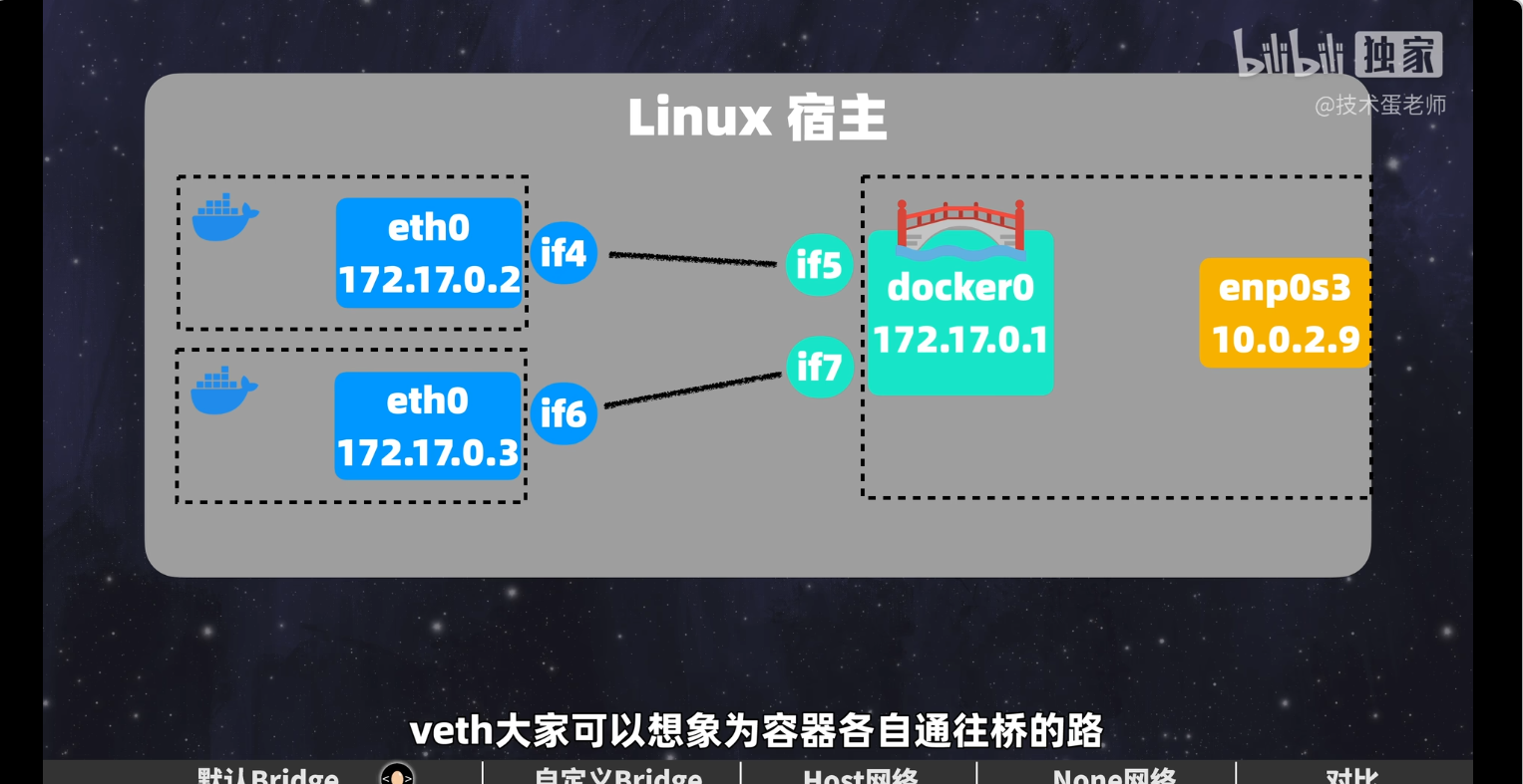 image-20250520215829355