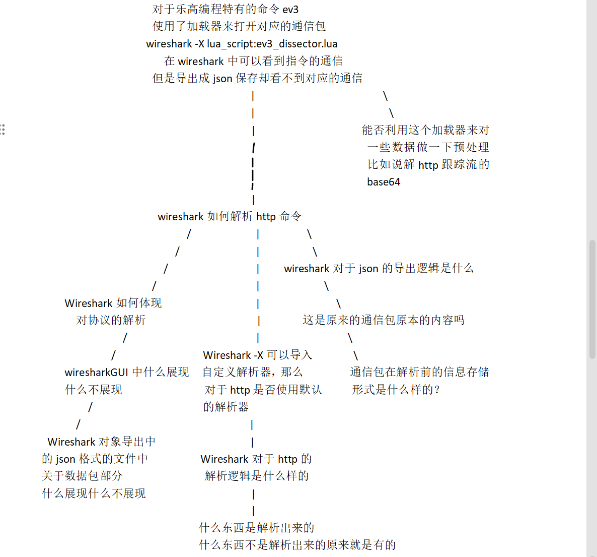 image-20250429103306874